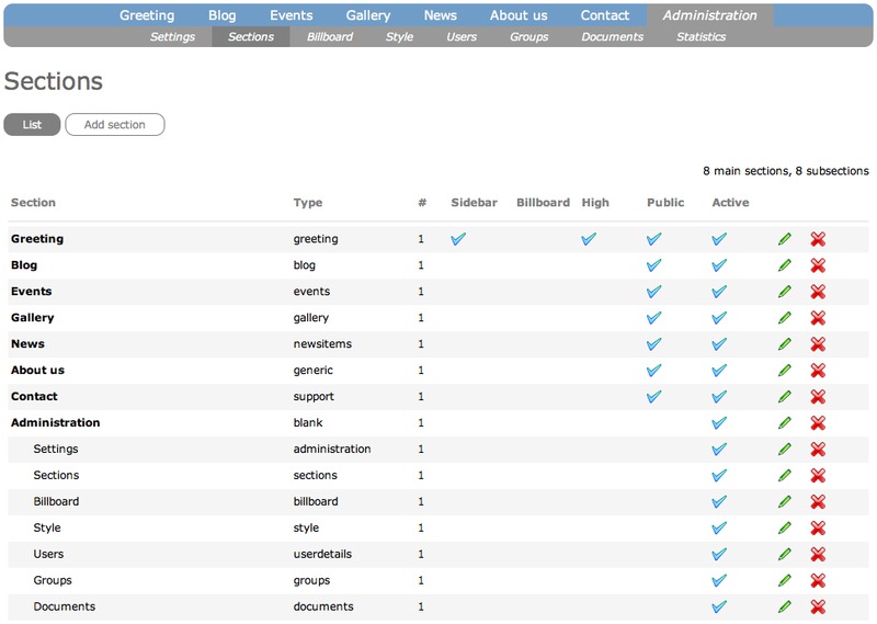 Screenshot of Sections showing site structure vertically